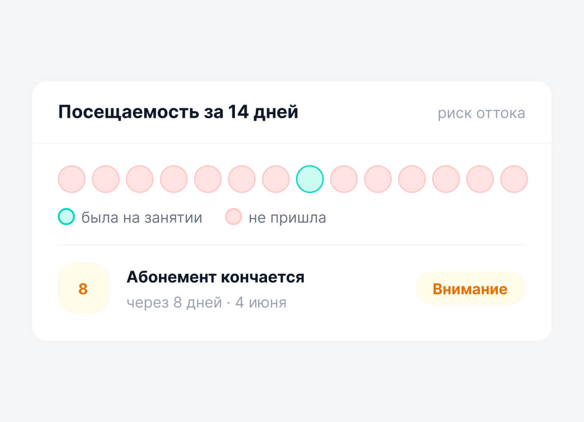 Но Мария почти перестала приходить