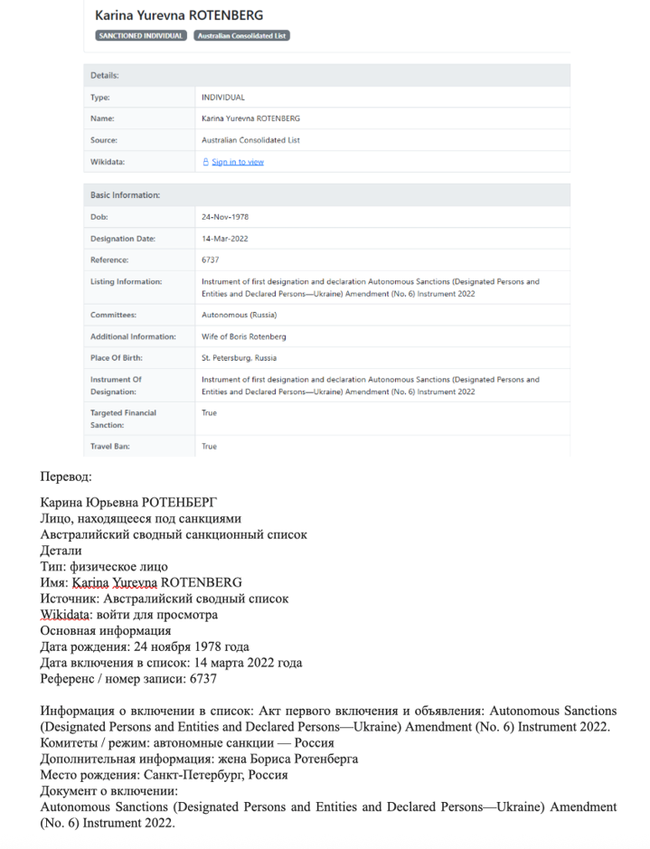 14 марта 2022 года Правительство Австралии включило К. Ротенберг в санкционный список