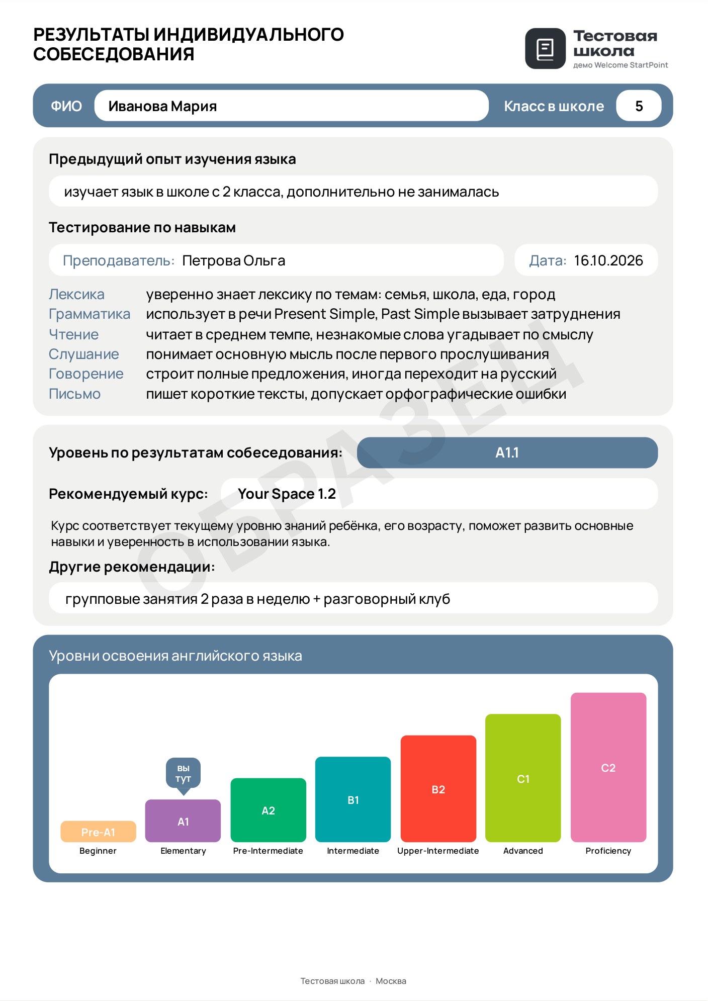 Демо-отчёт по входному собеседованию