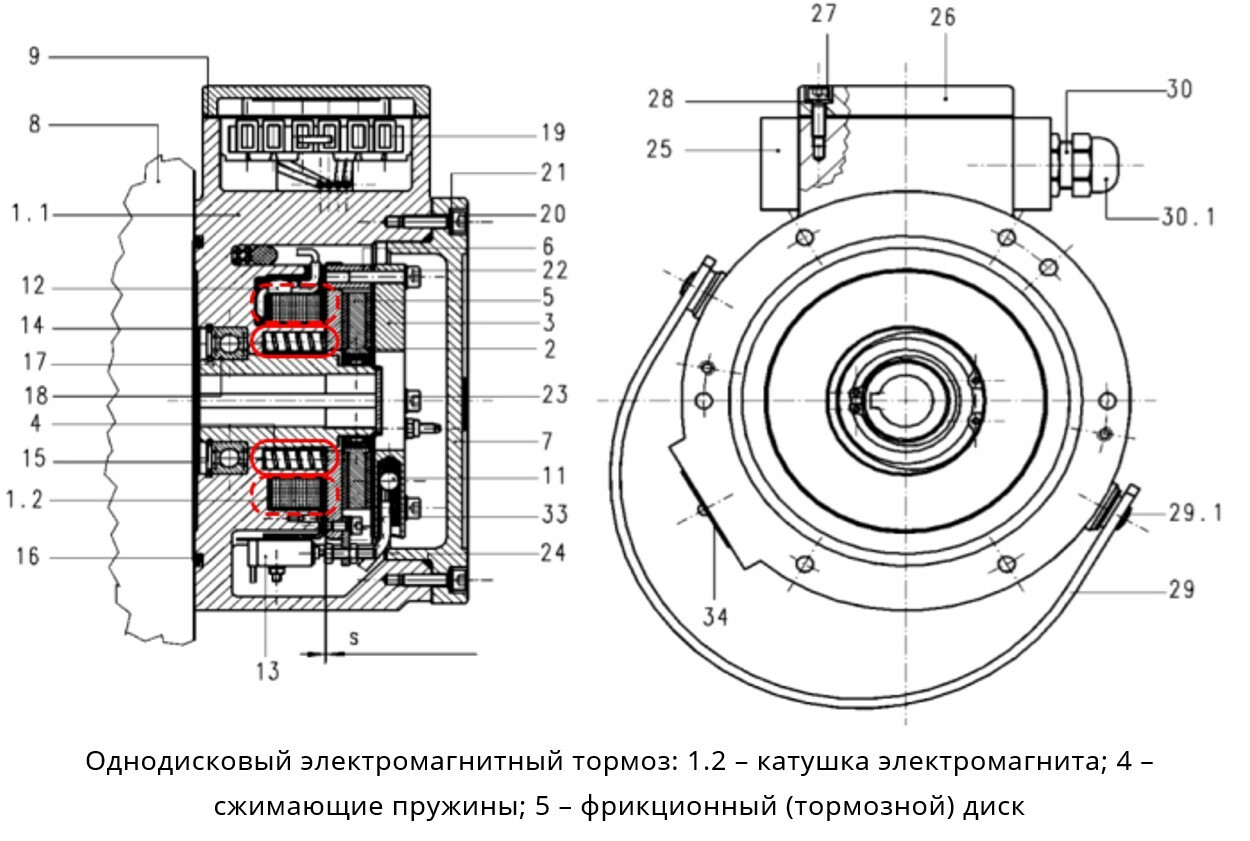 Электротехническая экспертиза электродвигателей Siemens