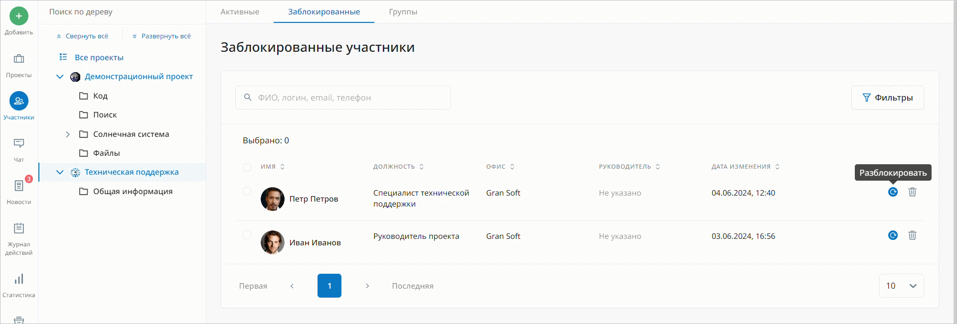 Заблокированные участники в KMS Gran