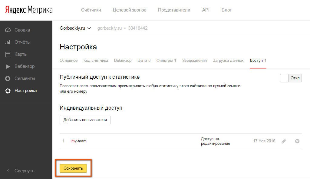Как предоставить гостевой доступ к Яндекс Метрике