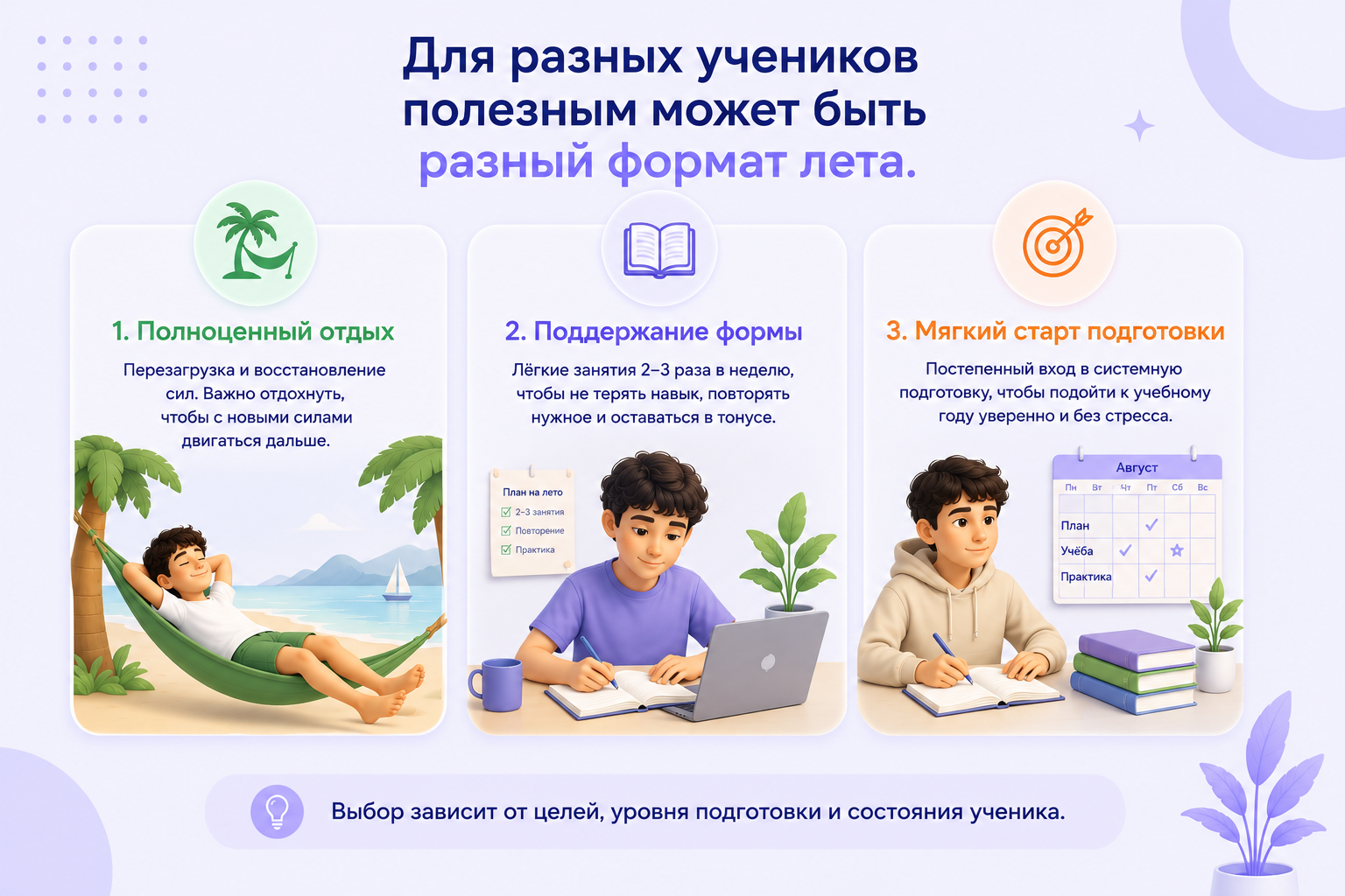 Летний план подготовки к ОГЭ и ЕГЭ: календарь занятий на июль и август без перегрузки для школьников 8–11 классов