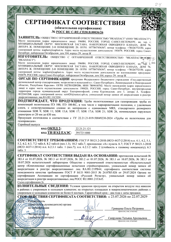 Трубы полиэтиленовые для газопроводов ПЭ 100