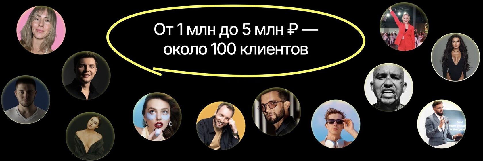 Клиенты консалтинга