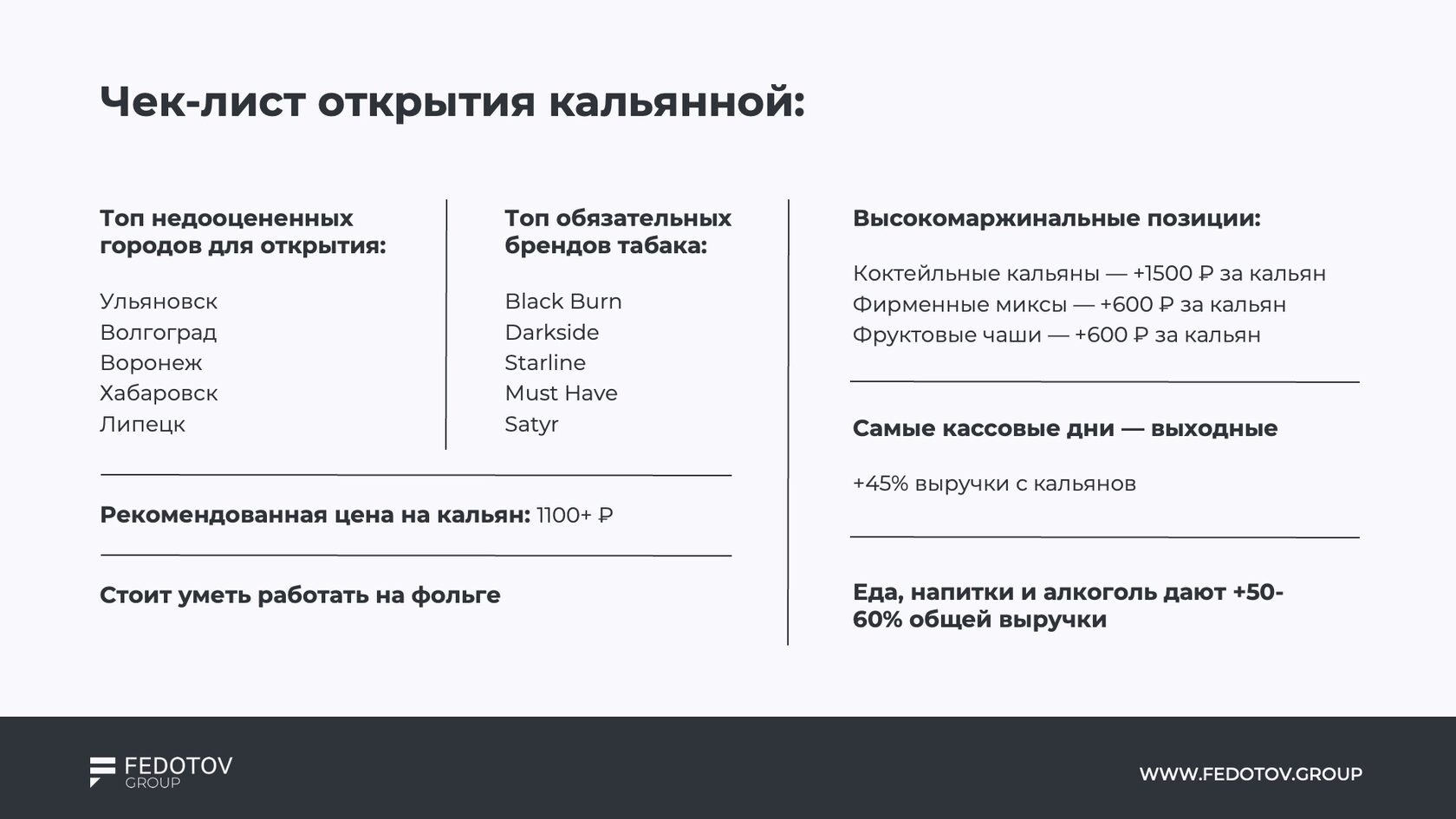 Рынок современных кальянных — данные по регионам, деньгам и клиентам