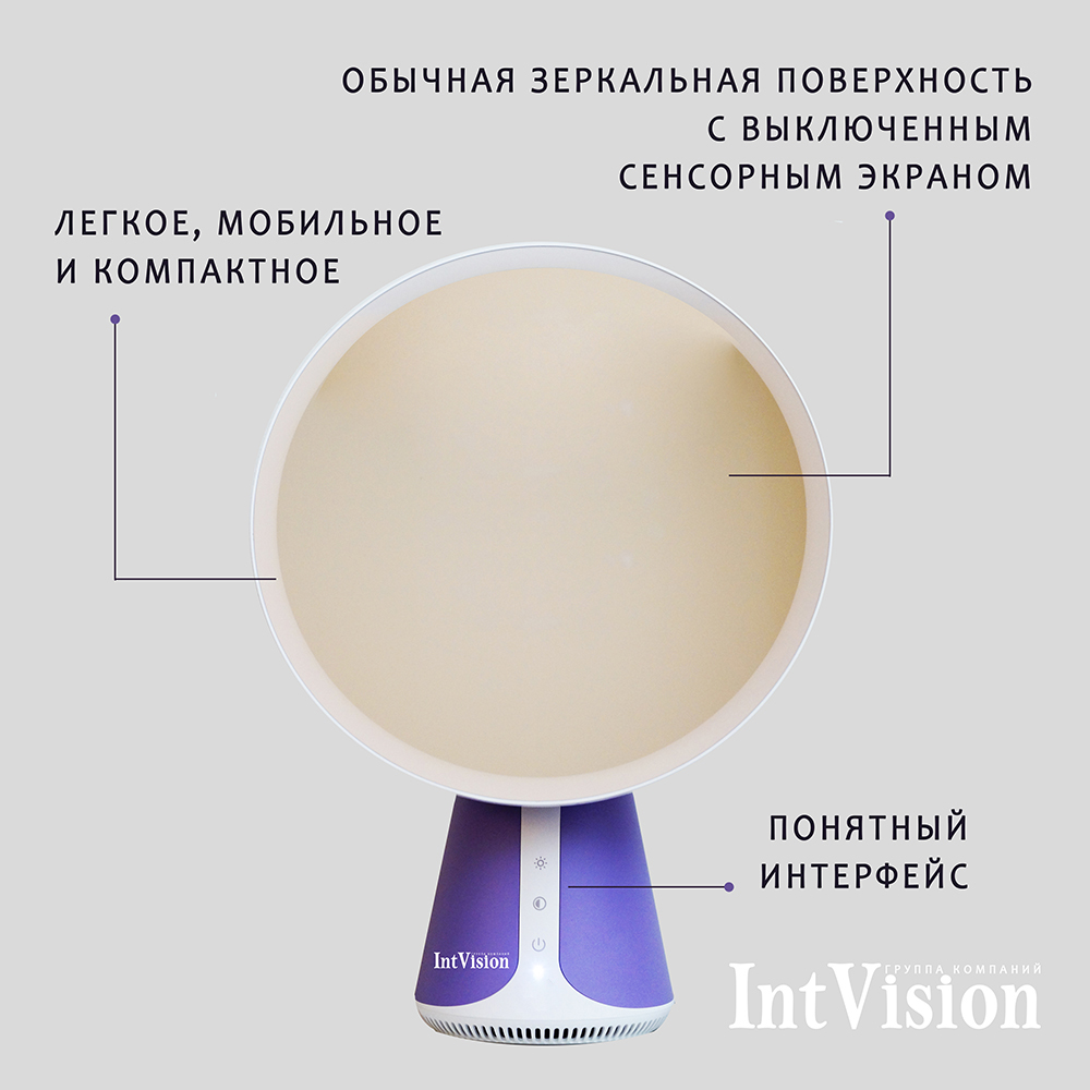 Интерактивное Логопедическое Зеркало Купить