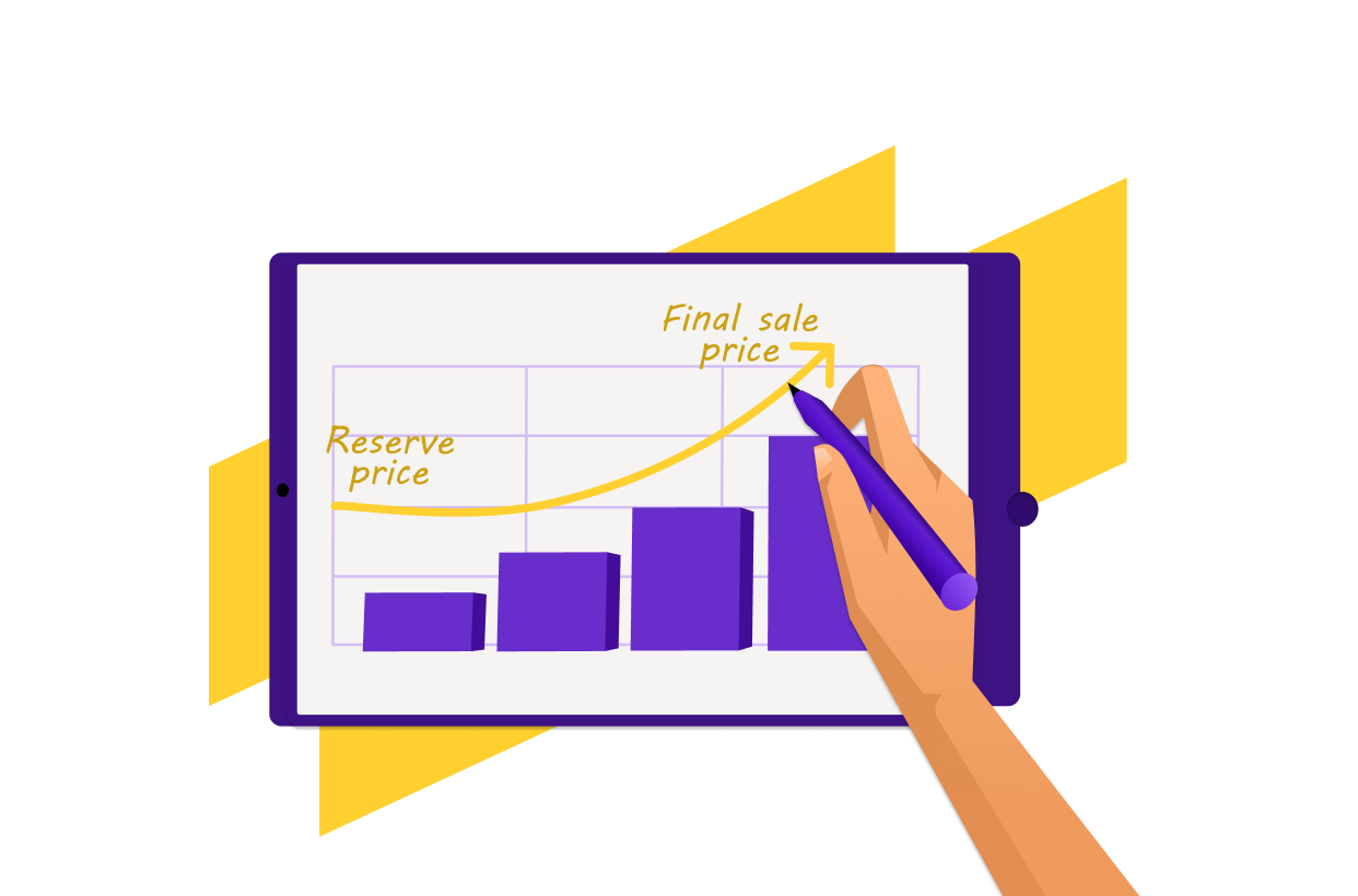 Reserve Price What It Means and How It Works Priceva