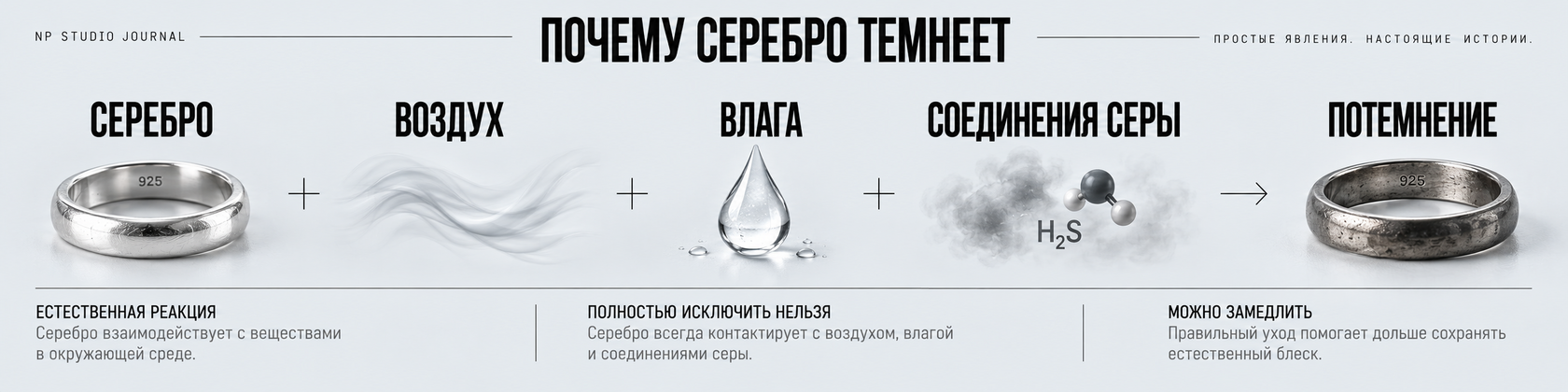 Как правильно хранить серебро, чтобы оно меньше темнело