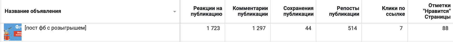 статистика рк