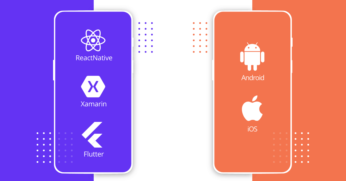 Cross-platform mobile application