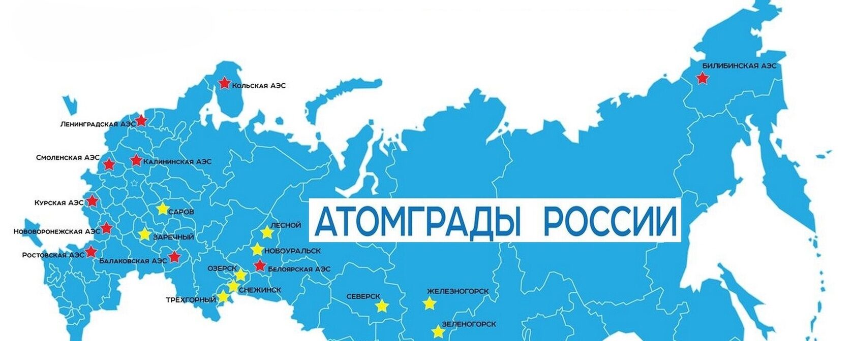 Атомграды России