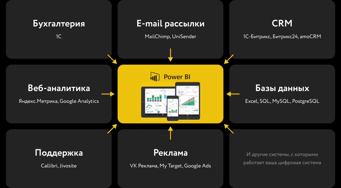 Версия для печати темы