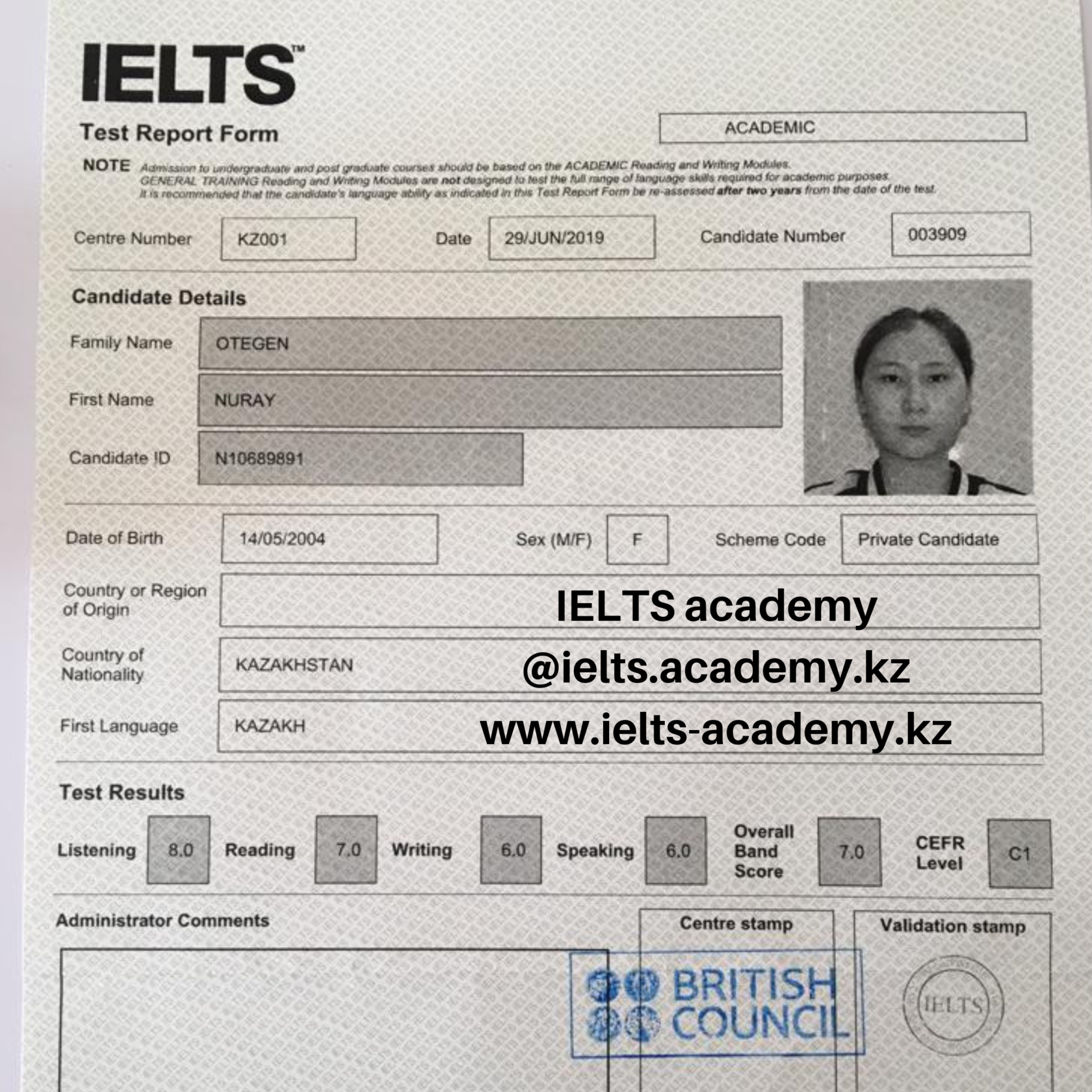 Ielts описание картинок