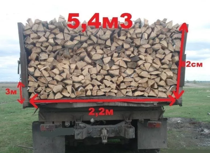 2 куб дров это сколько