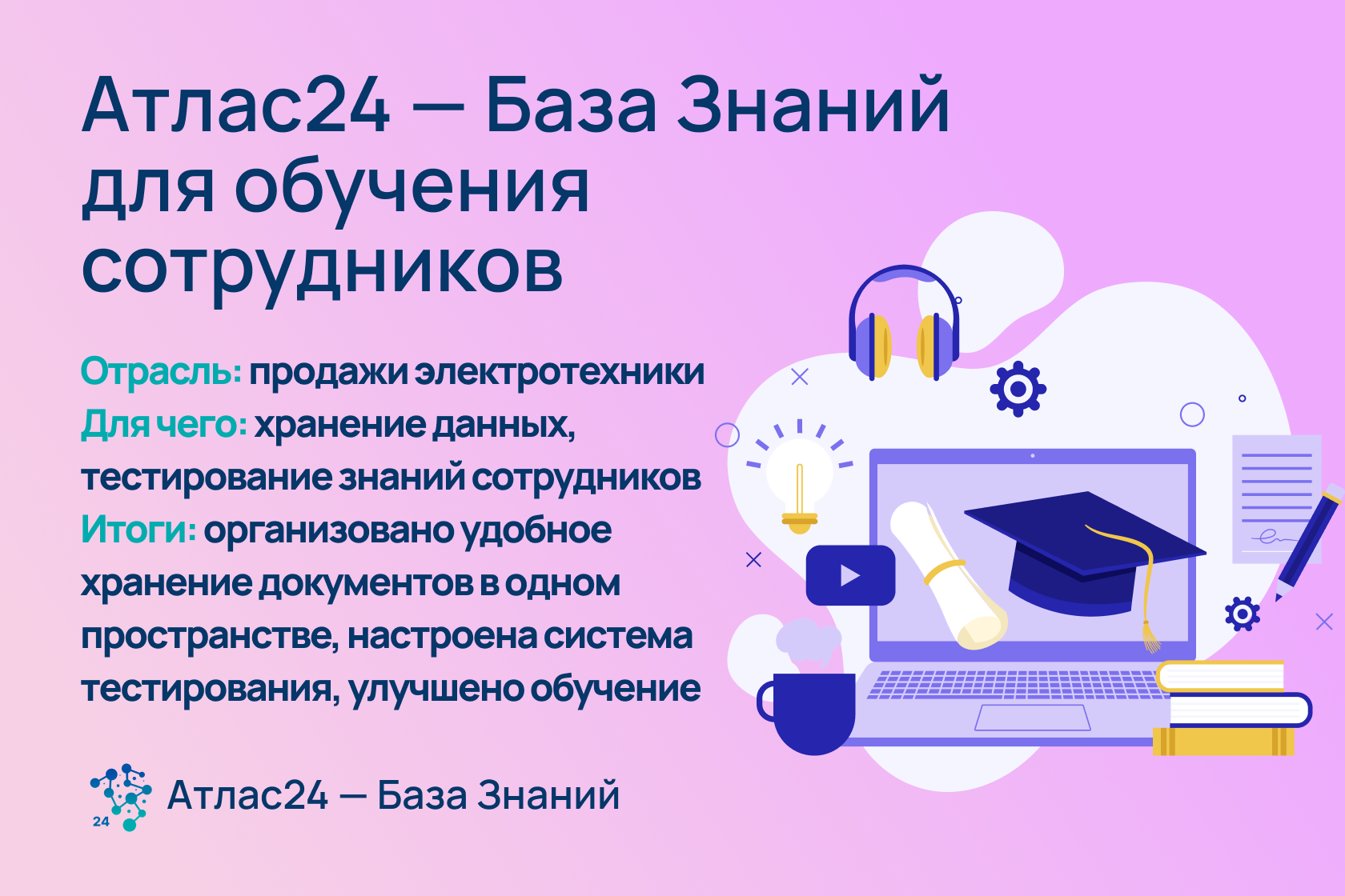 Атлас 24 для обучения сотрудников