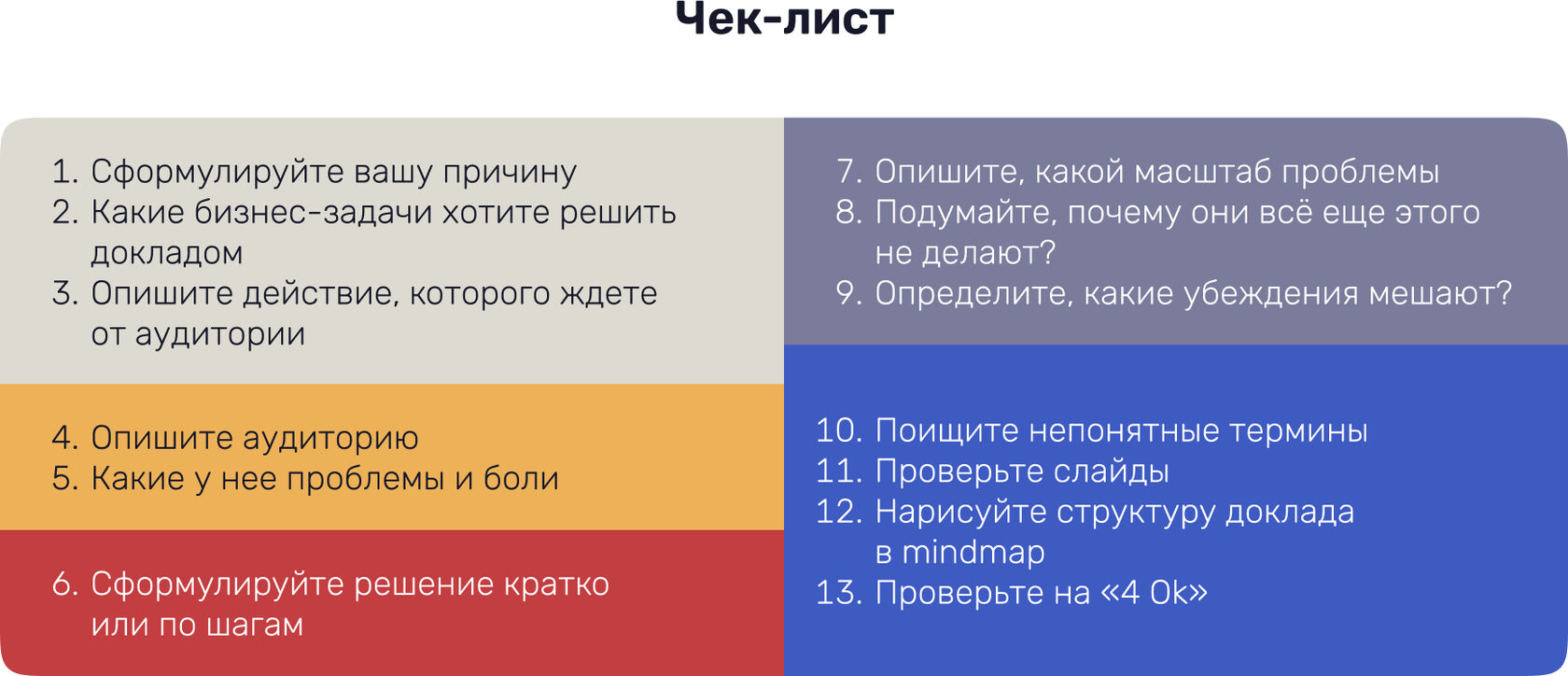 Как определить, распаковать и показать свою экспертность