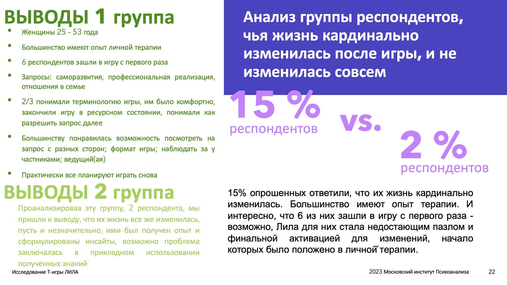 Игра лила поле. Поле игры лила чакра. Запросы в лила. Запросы в лила. Код крайона трансформационная игра.
