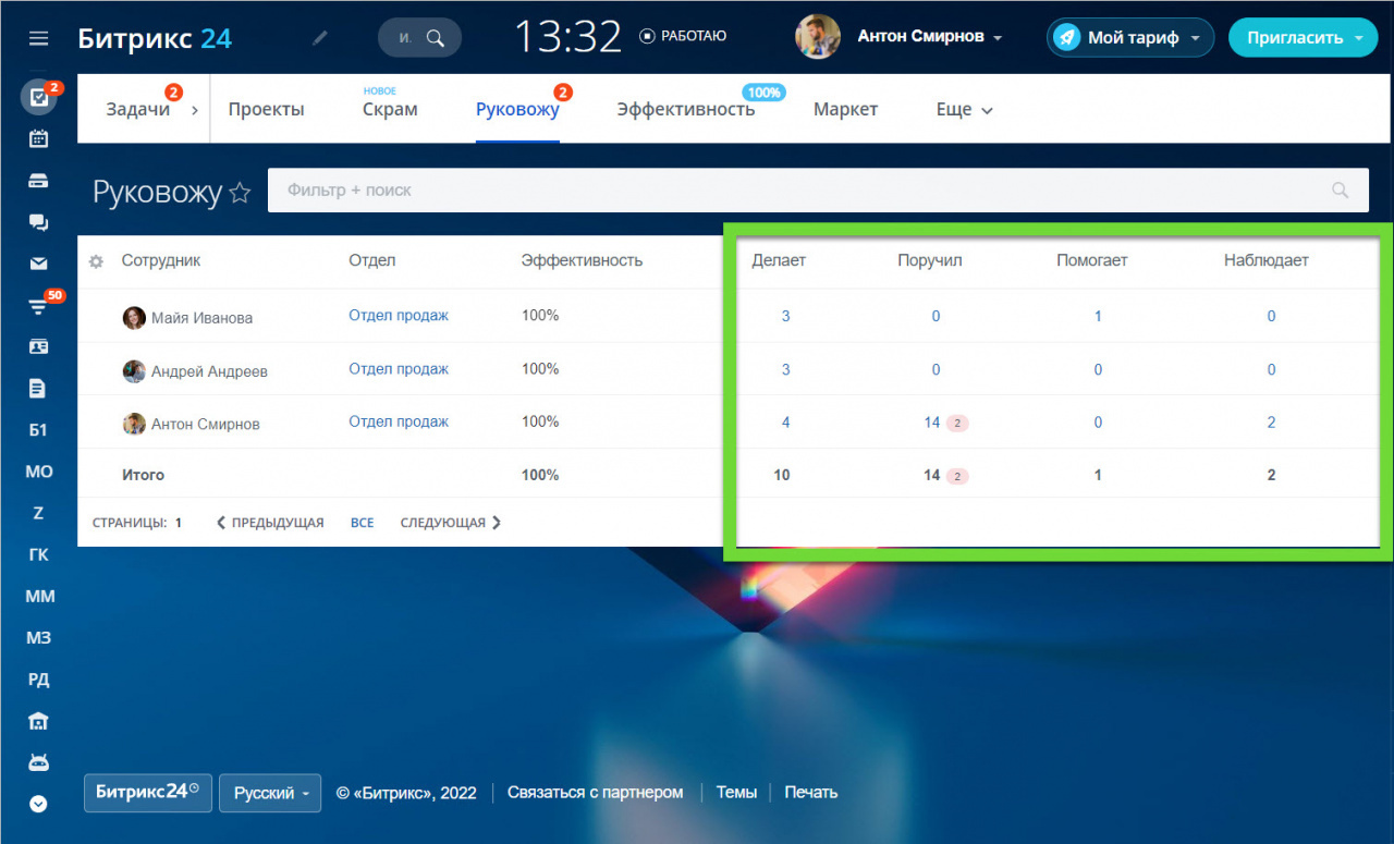 Посмотреть задачи сотрудников в Битрикс24