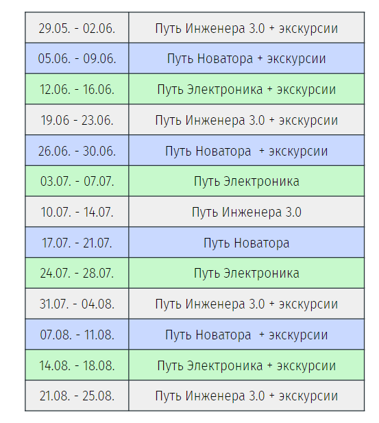 График работы смены 2024. График смен Артек 2024. Расписание смен Артек 2024. Океан расписание смен. ЕКТС изменение расписание.