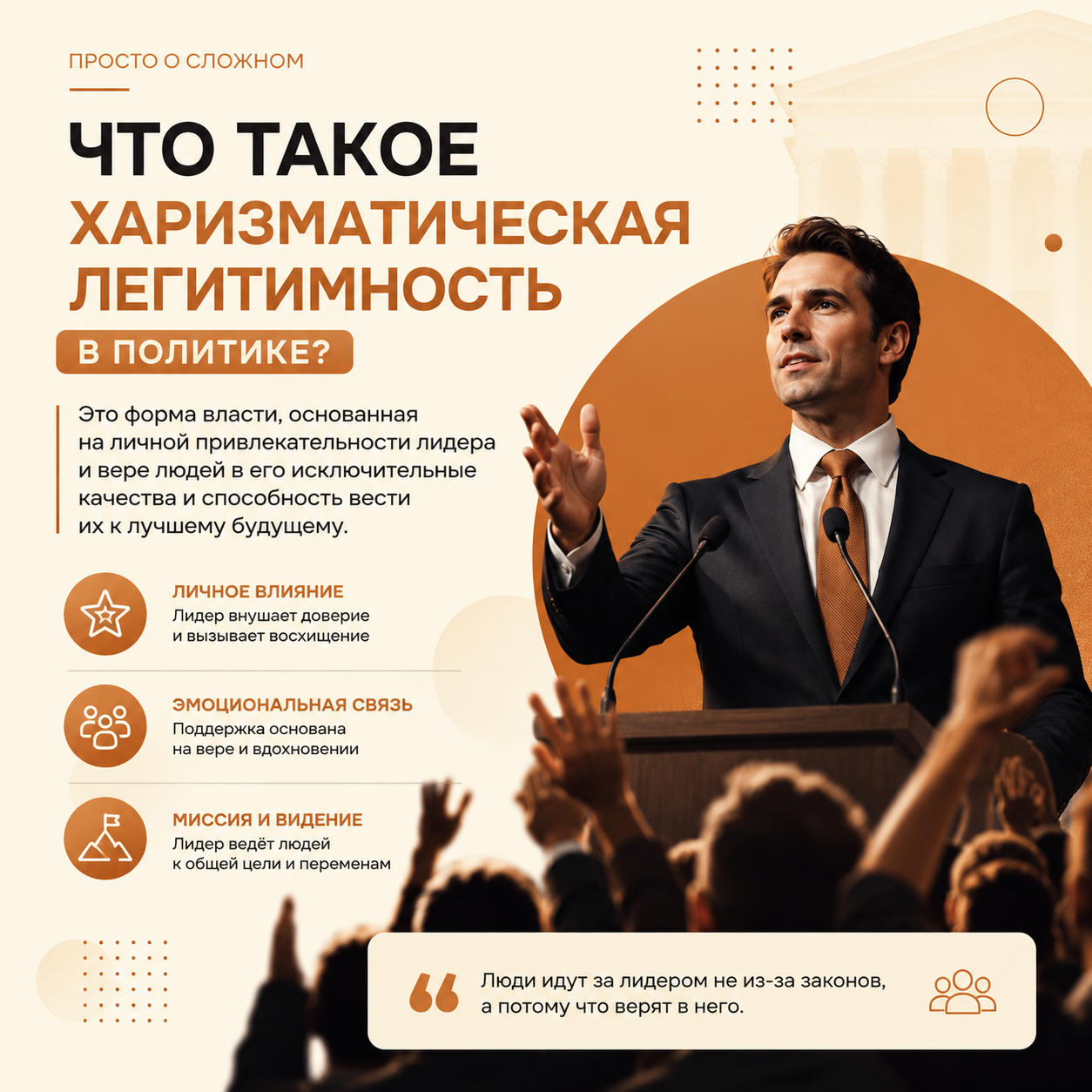 Харизматическая легитимность: значение термина в политологии