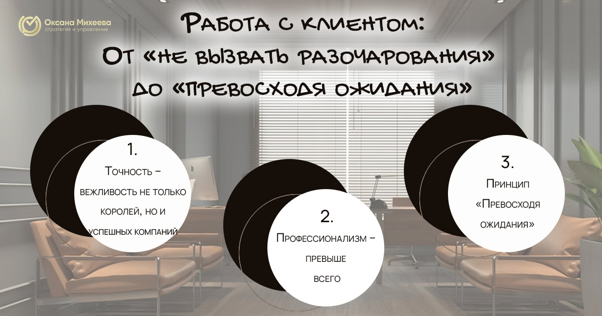 Работа с клиентом: от «не вызвать разочарования» до «превосходя ожидания»