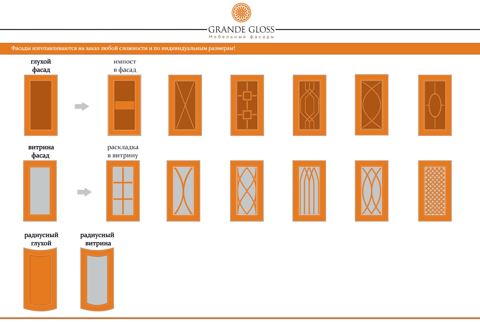 Мебельная раскладка. Раскладка для фасадов мебельных. Раскладка на стекле мебельных фасадов. Раскладка шпона на фасадах. Фабрика мебельных фасадов grande Gloss.
