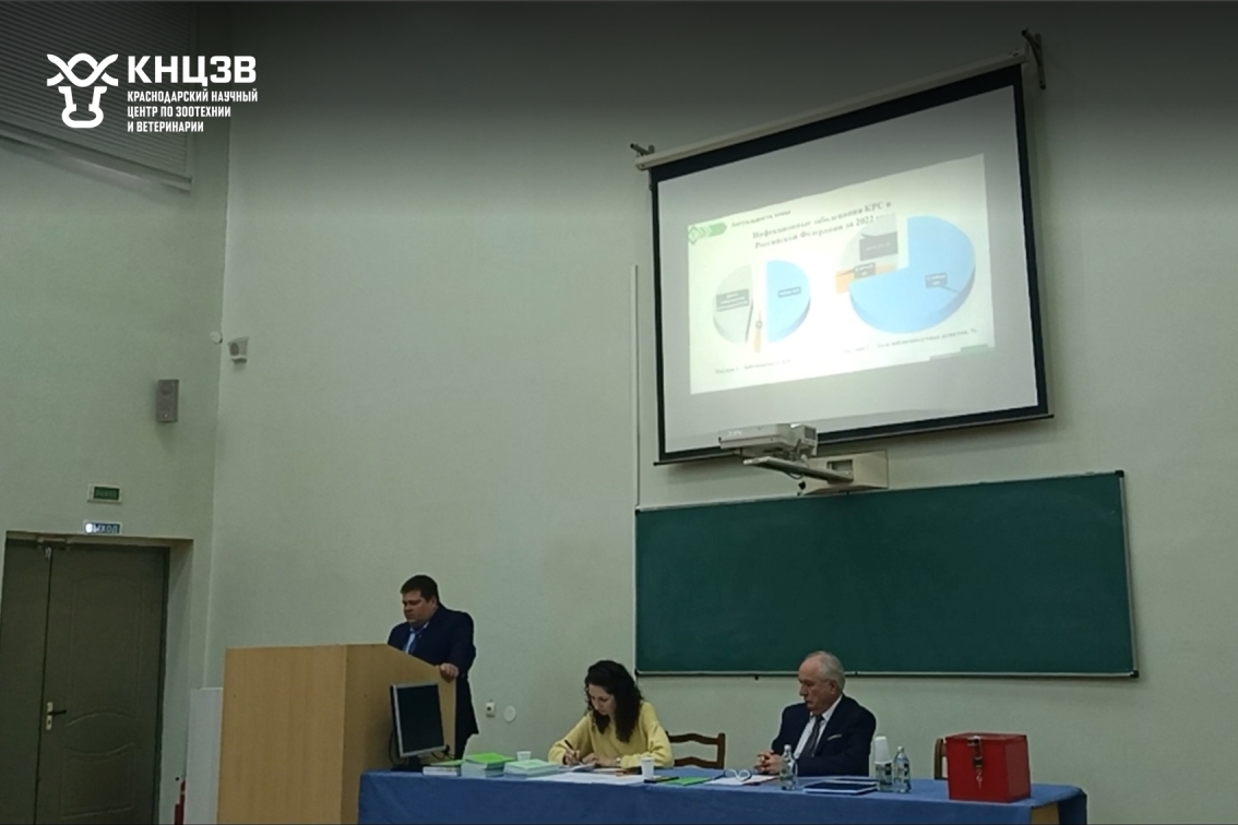 Краснодарский научный центр по зоотехнии и ветеринарии, ФГБНУ КНЦЗВ