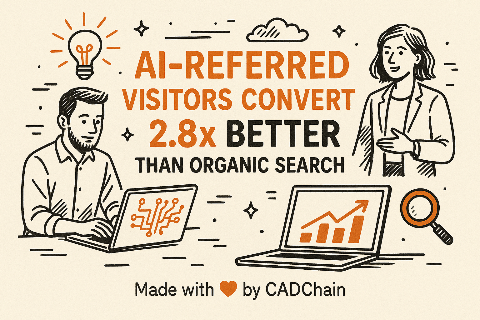 Fe/male Switch: Captured 124 AI referrals across the 90 days. Bounce rate: 12%. Pages per session: 4.1. Conversion rate: 8.9% (course trial enrollments). Our organic search converts at 3.2%. AI referrals convert 2.8x better.