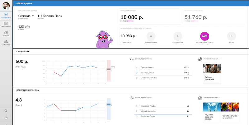 Unicraft, Артем Маслов