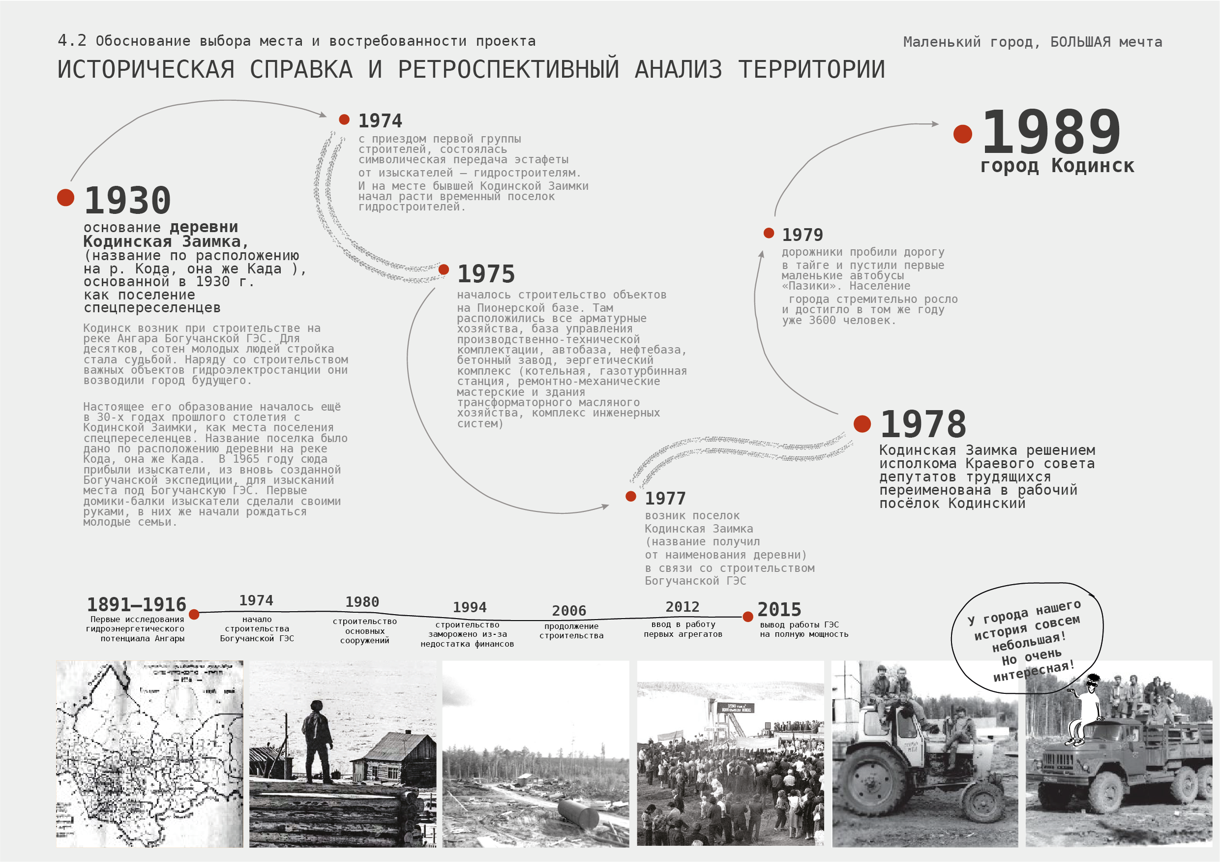 Городской Бульвар в Кодинске