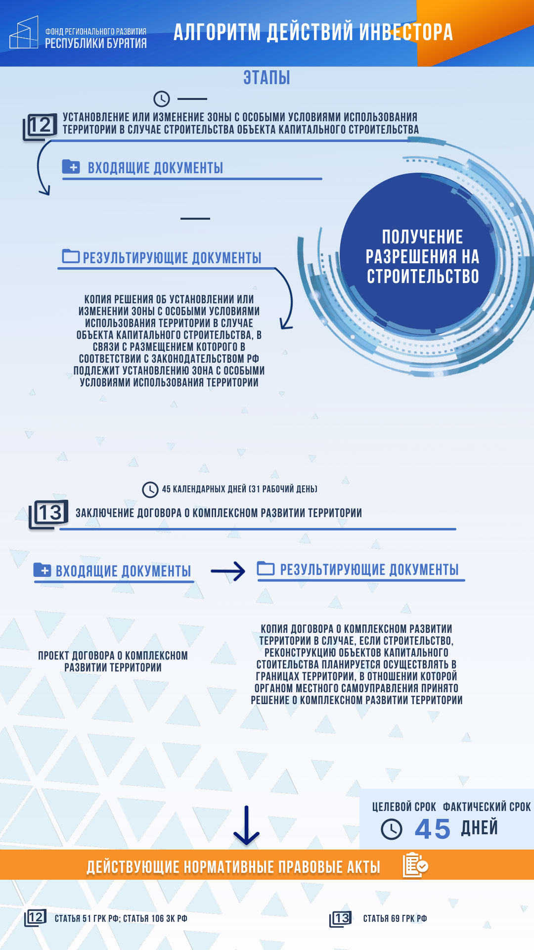 Улучшение