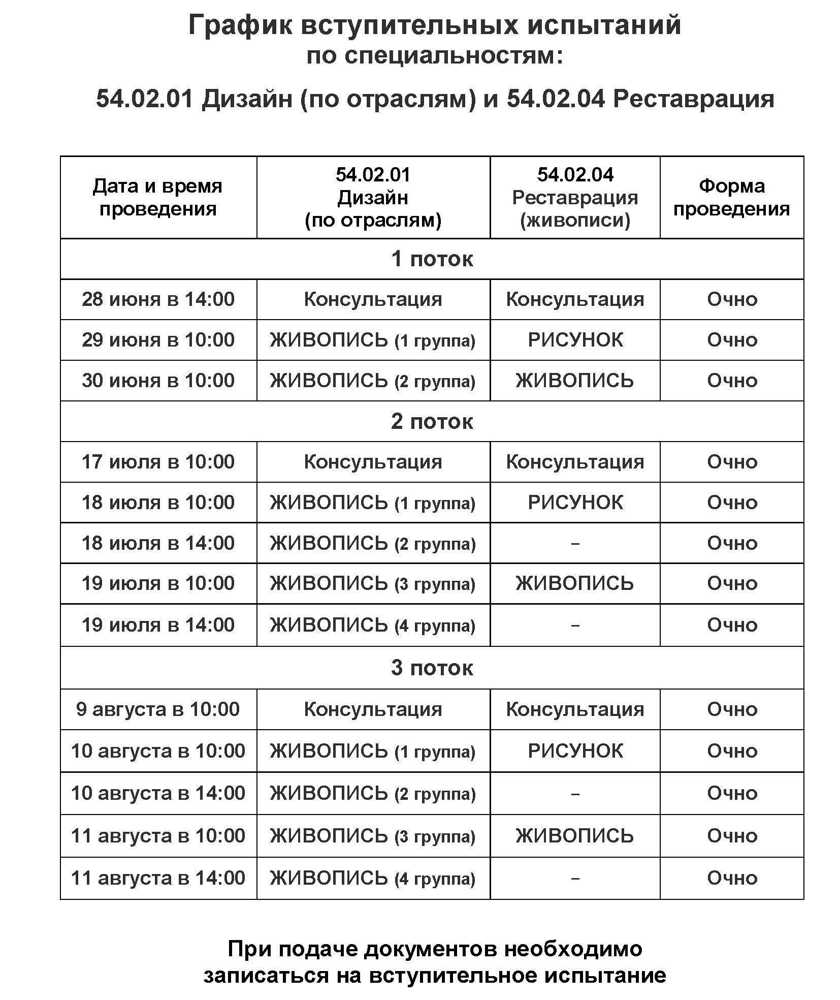 Вступительный экзамен по информатике. Вступительные испытания. Вступительное испытание разработка рекламного продукта. Расписание вступительных испытаний картинка. Вступительные испытания в 10 класс физика.