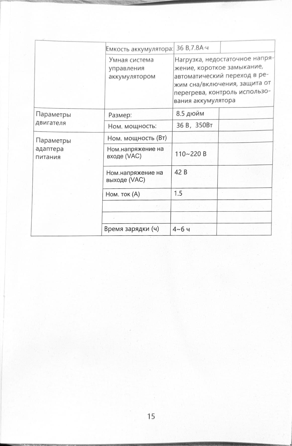 Инструкция к электросамокату Kugoo L2 Pro Plus