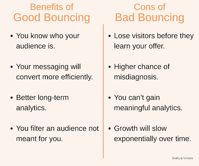 Comparison graphic showing the benefits of good bouncing versus the cons of bad bouncing on a website, highlighting audience clarity, efficient conversions, and analytics versus lost visitors and slowed growth.