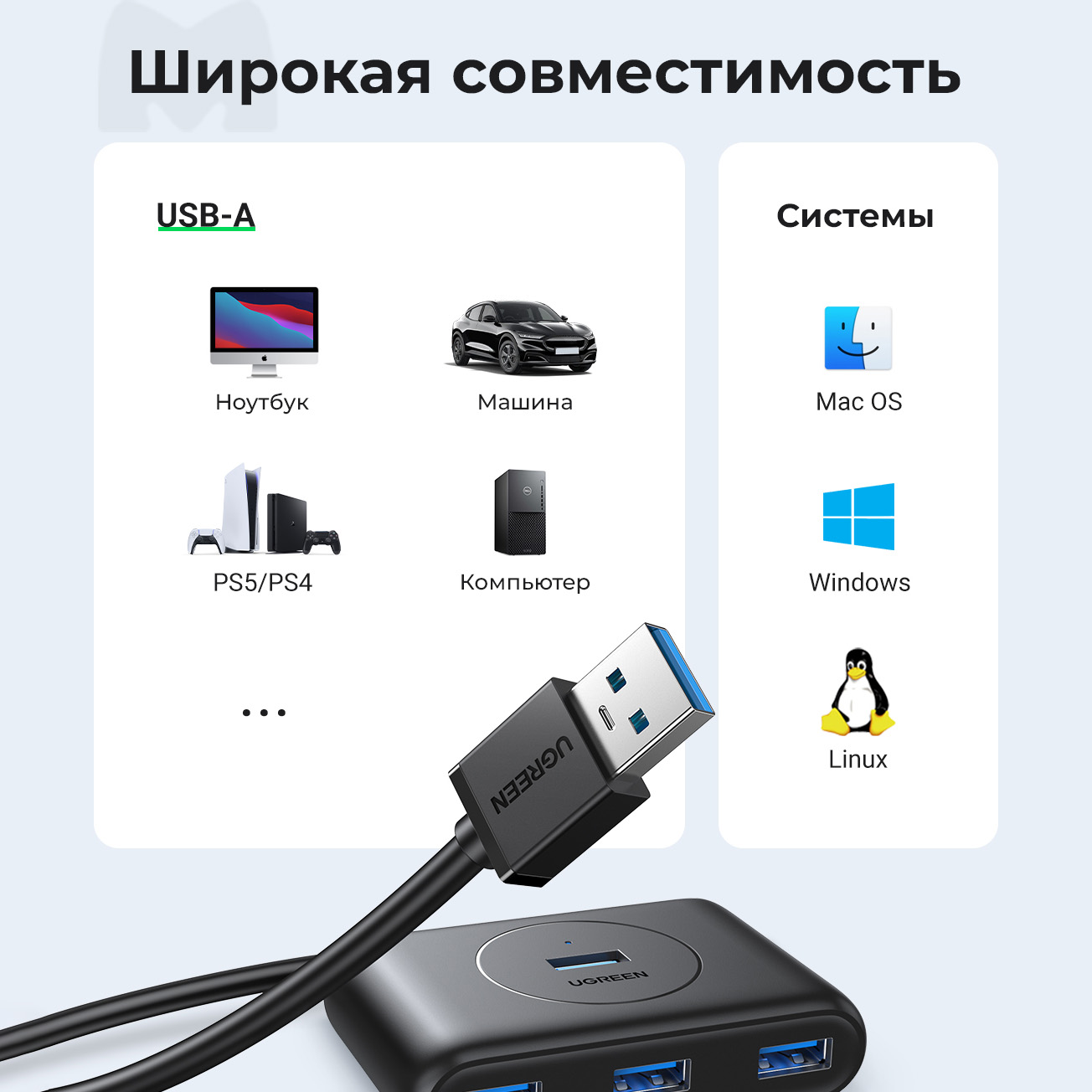 20291/20283 UGREEN 4-in-1 USB 3.0 Data Hub