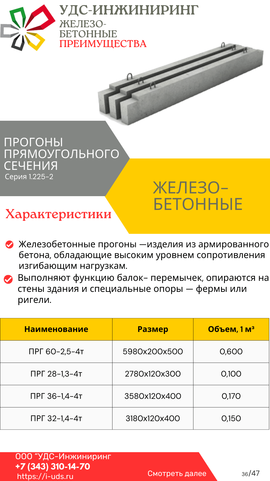 Каталог изделий ЖБИ УДС-Инжиниринг