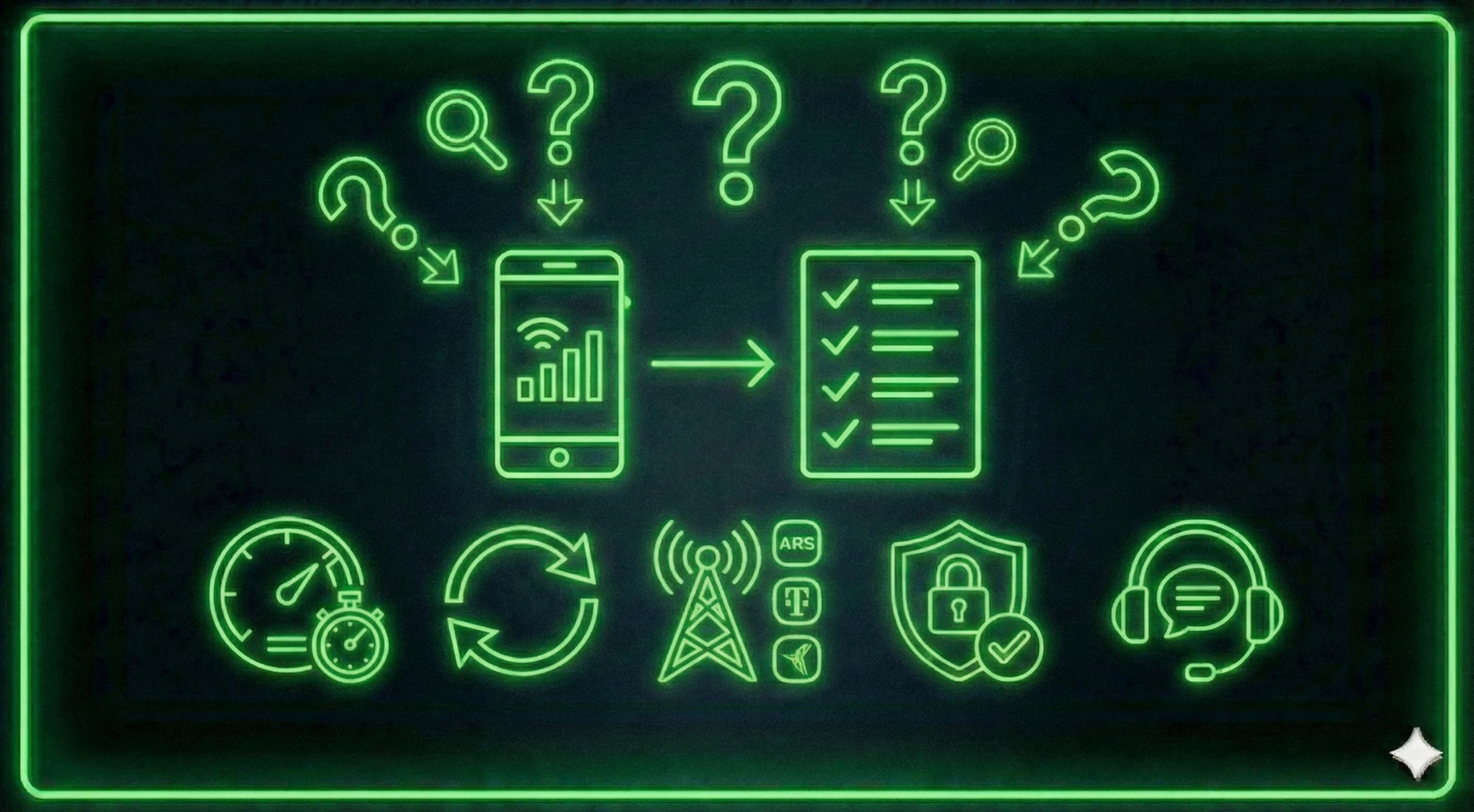 Ключевые параметры надежного прокси-сервиса: от пула IP-адресов до техподдержки