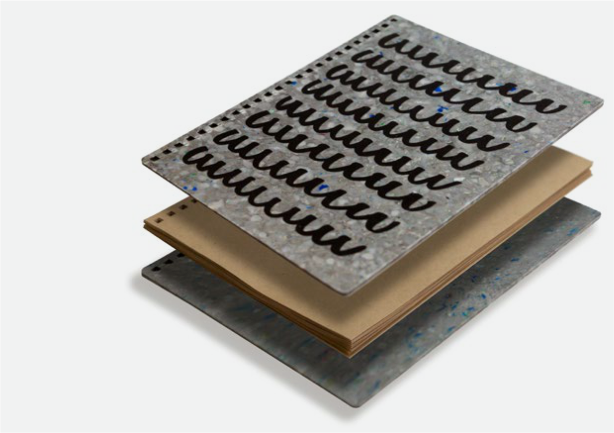 Сувениры из переработанного пластика