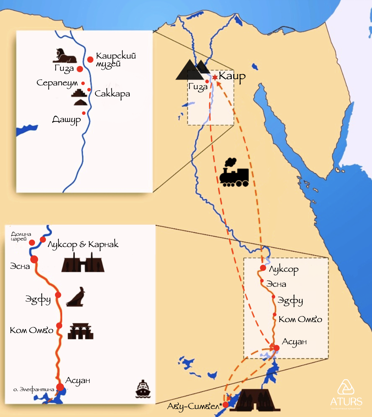 Схема маршрута, маршрут по Египту, Загадки Древнего Египта, aturs.ru