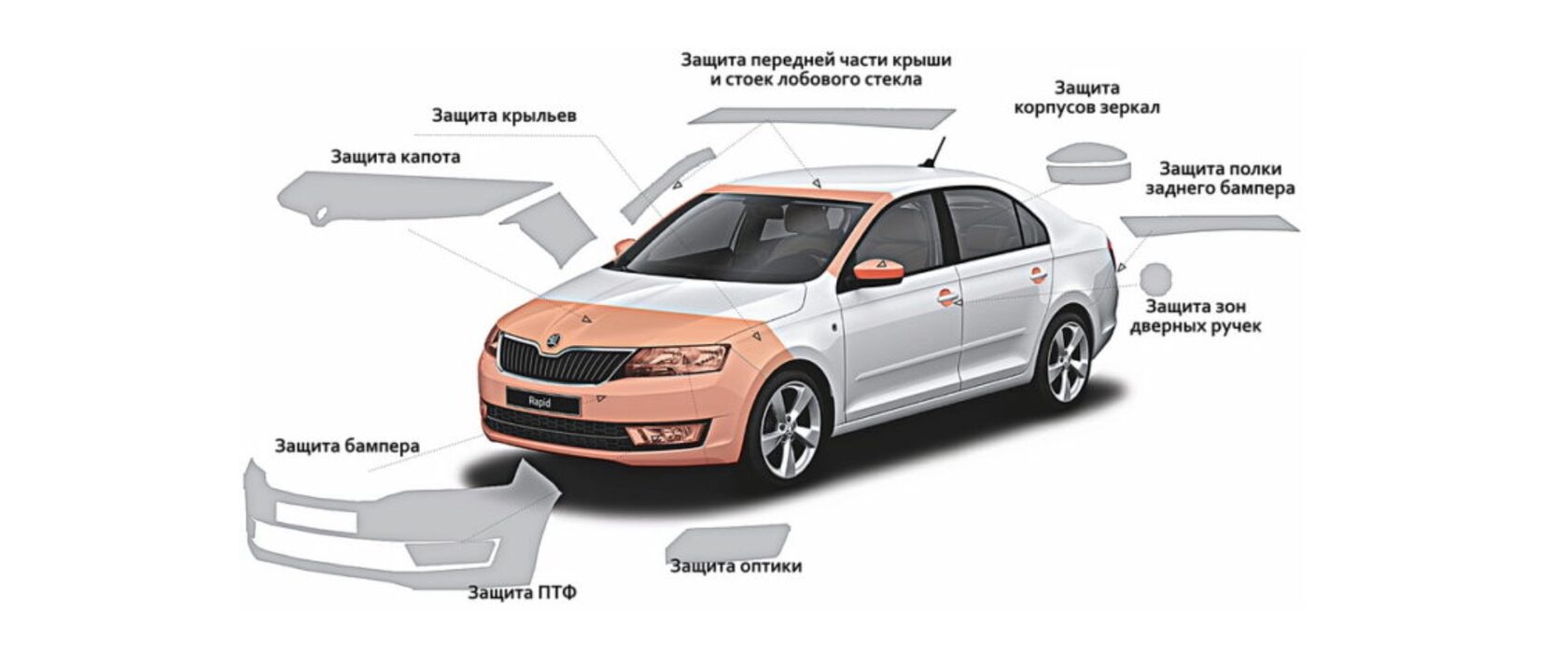 Защитная пленка на бампер автомобиля