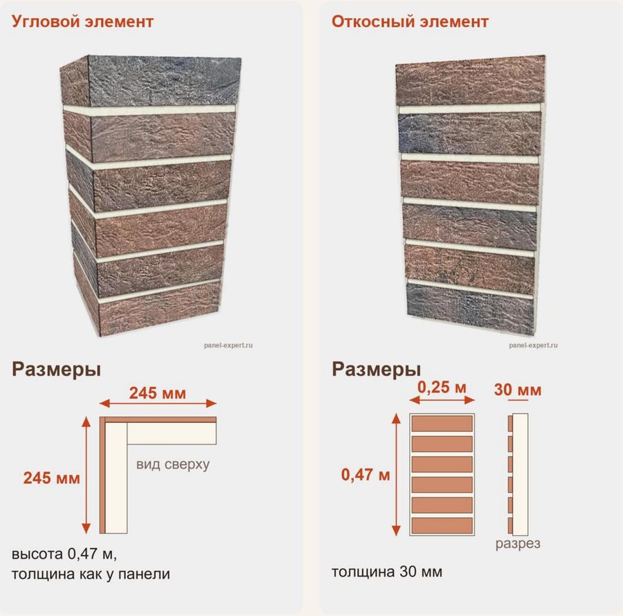Угловой и откосный элементы термопанели с размерами