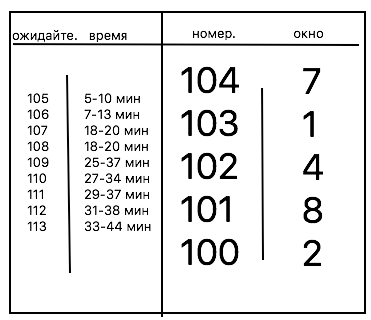 Электронное табло. Один из наших вариантов | SobakaPav.ru
