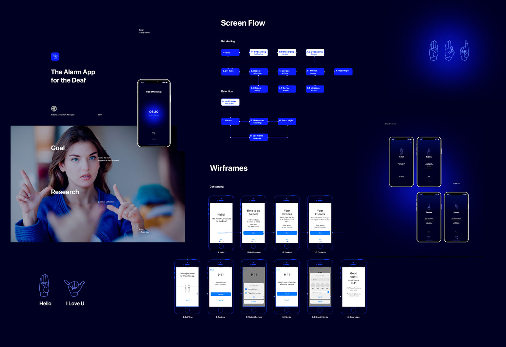 Профессия ux ui. Профессия UX/UI-дизайнер. Профессия UX/UI-дизайнер contented.