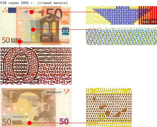 50 евро картинка в натуральную величину