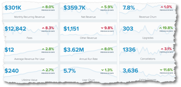 Отличная сводка с результатами