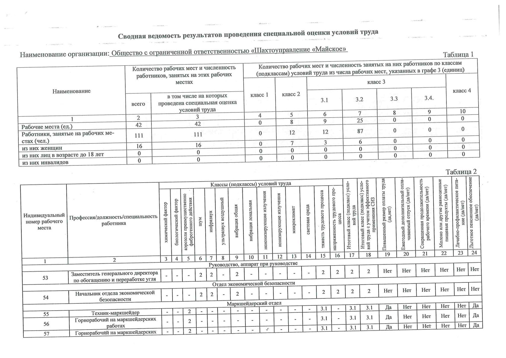 О компании