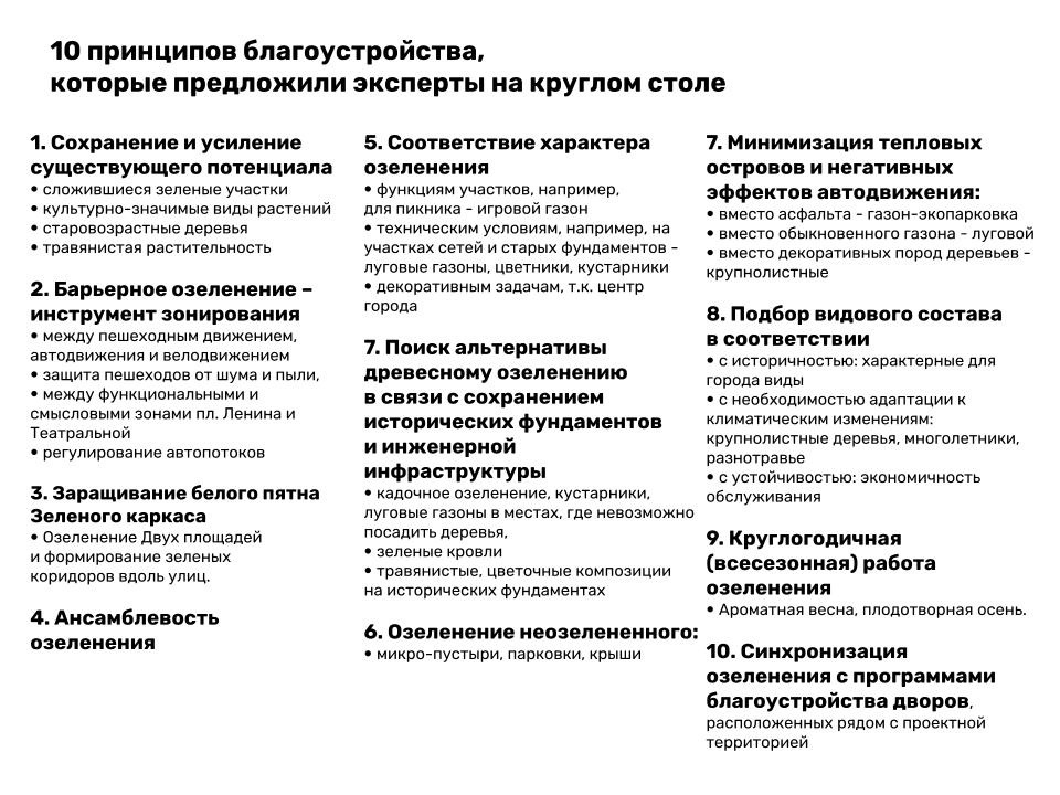 Роль «Двух площадей» в зелёном каркасе Черняховска, изображение №2