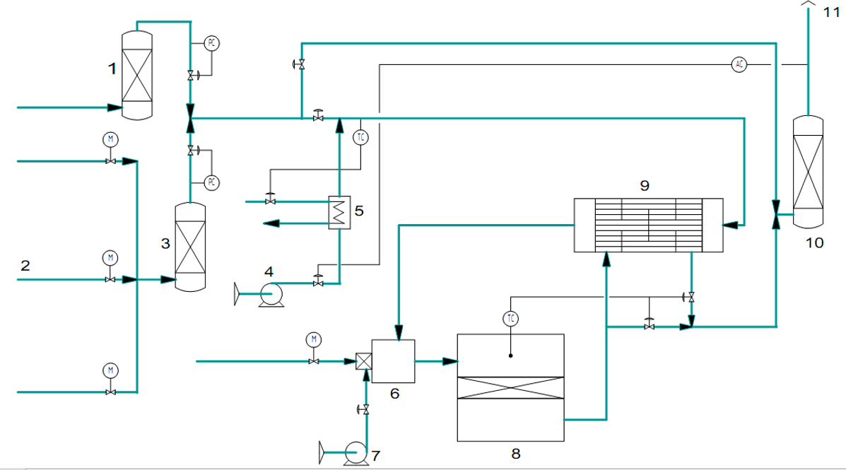 Схема каталитической очистки газов от галогенпроизводных ЛОС