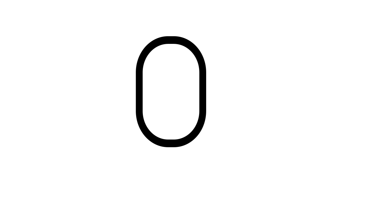 Dimensional maximum scroll